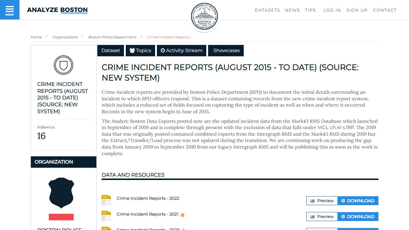 Crime Incident Reports (August 2015 - Boston